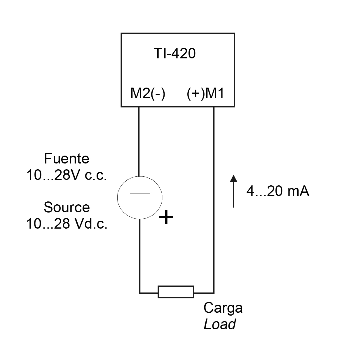 Current transformer (4  20 mA) TI-420-35-100A