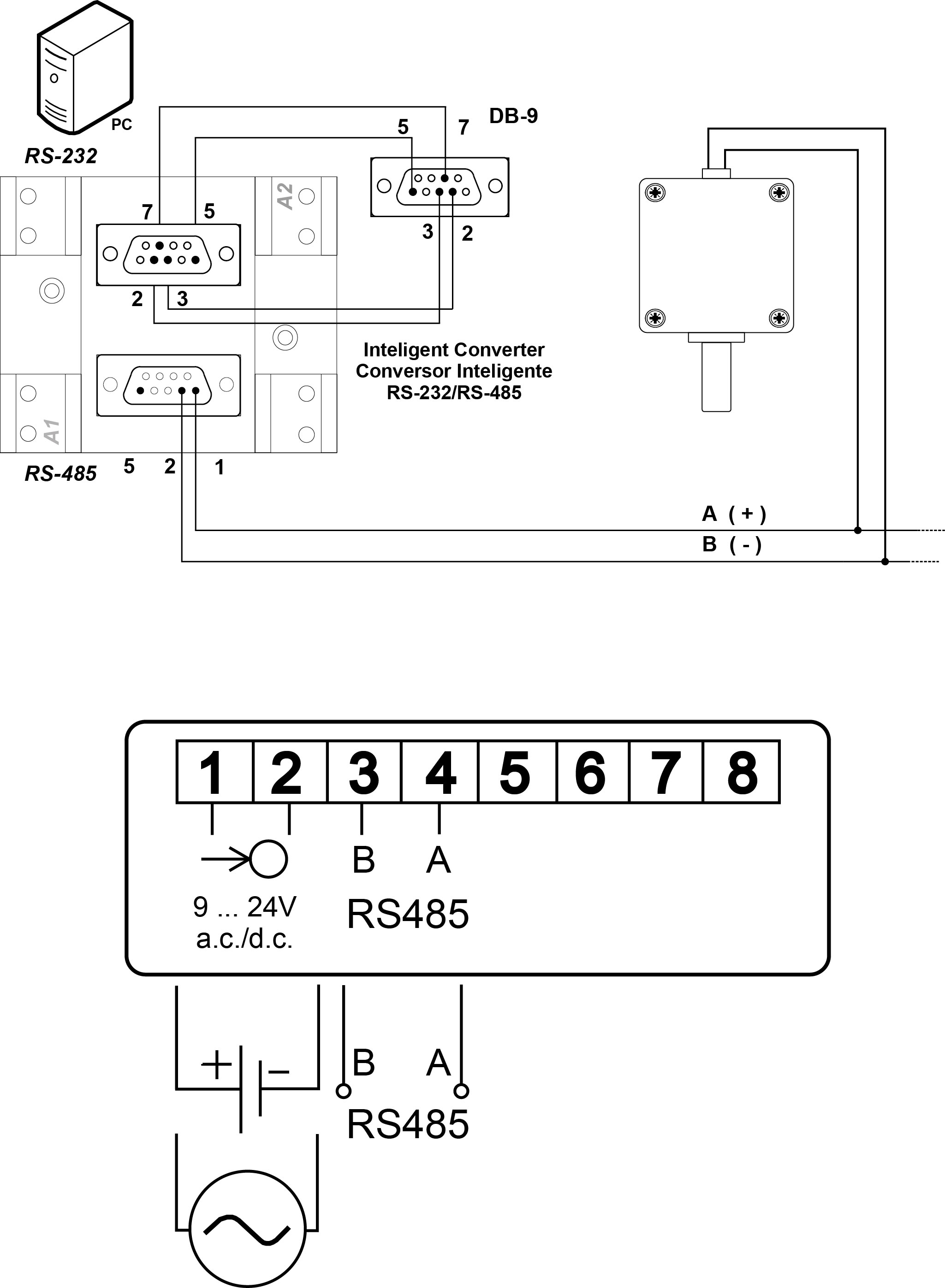 Capteur de température et d'humidité de l'air - ELEN, s.r.o. - relative /  mural / RS-485