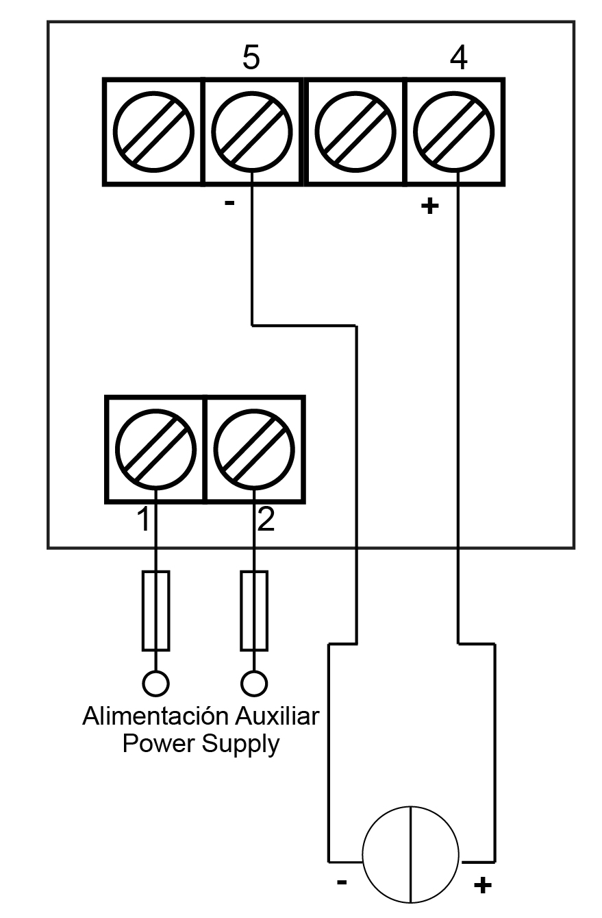 Ampèremètre DC - BC-A series - CIRCUTOR - analogique / à montage sur panneau